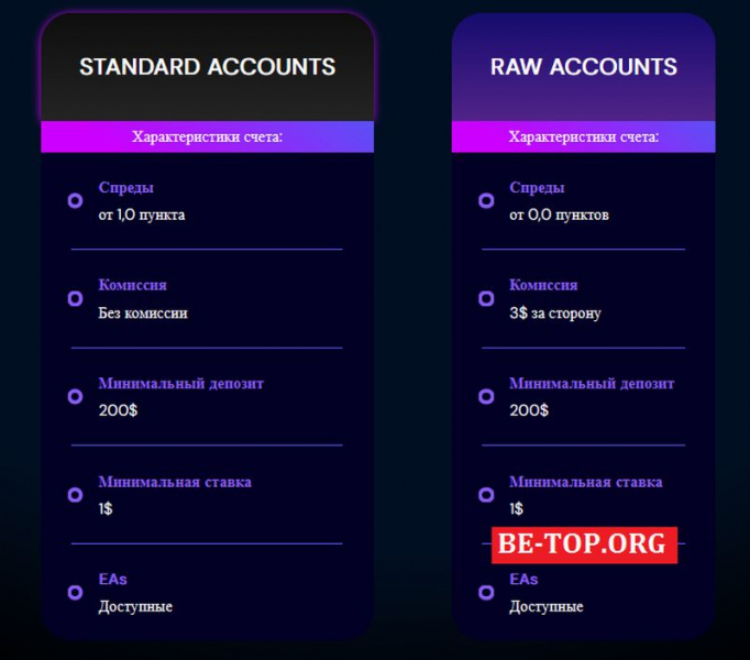 Как вернуть деньги из Binpulse, отзывы реальных клиентов binpulse.pro