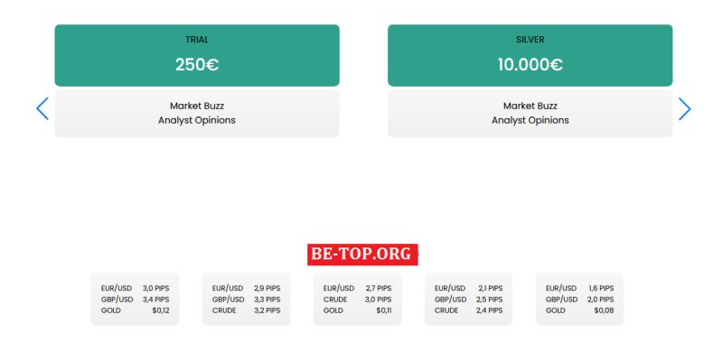 МОШЕННИК IronWave Capital - отзывы, вывод денег, обман