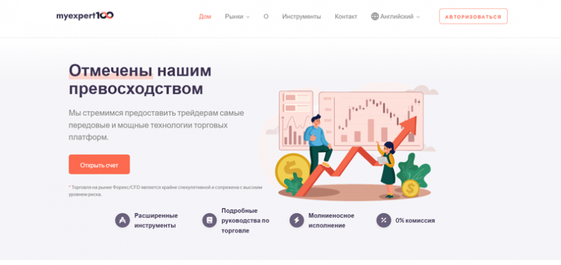 MyExpert100 (МайЭксперт100), отзыв обманутого клиента. Как вернуть деньги?