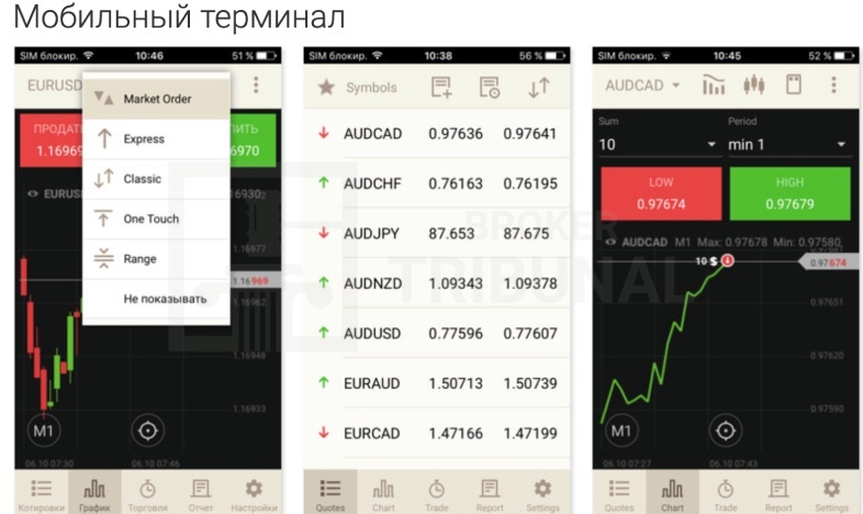 Обзор Utip: мошенник или нет? Преимущества и недостатки. Можно ли доверять? Отзывы клиентов о “Ютип”