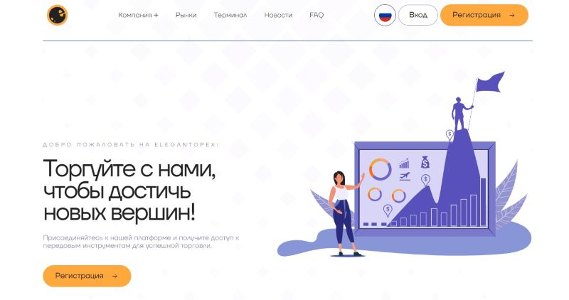 Остерегаемся. Elegantopex (elegantopex.com) — выводим на чистую воду очередного жулика. Как разводят на лже брокере. Отзывы