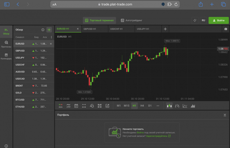 Plat Trade отзывы. Это развод?