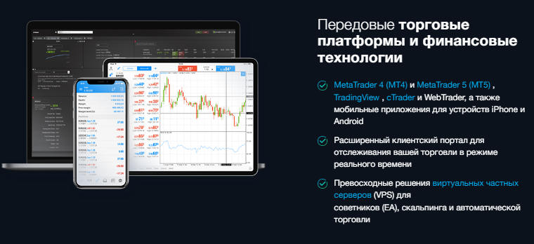 Проект FP Markets — отзывы, разоблачение