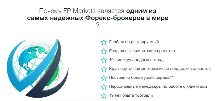 Проект FP Markets — отзывы, разоблачение