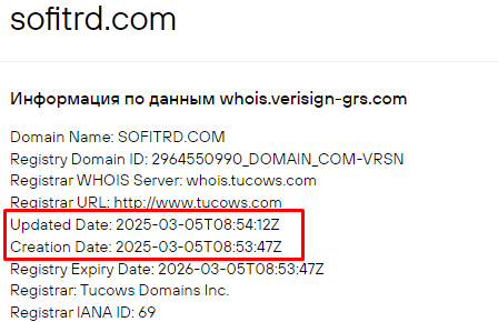 Проект SoFi Trade — отзывы, разоблачение