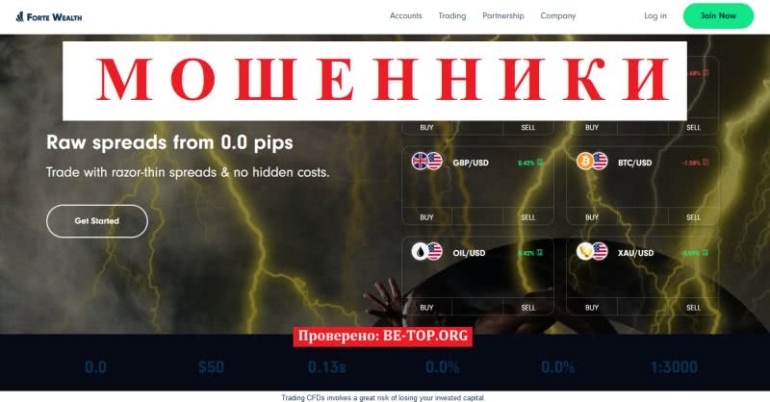 Развод от Forte Wealth Broker Agellc - отзывы реальных клиентов, вывод денег