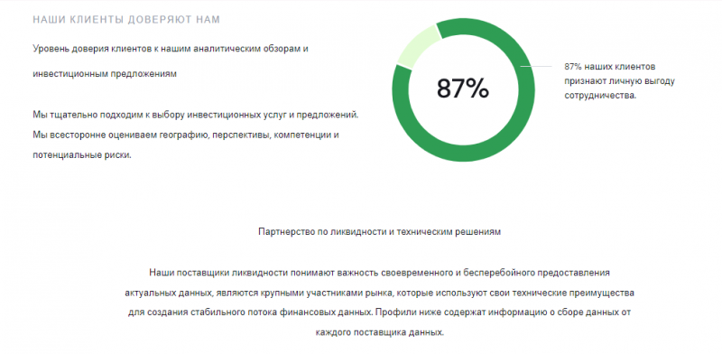 WLCompany: отзывы о брокерской компании. Обман или нет?